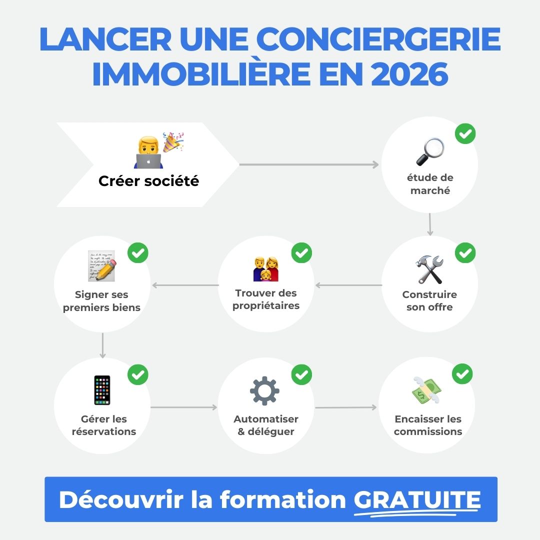 Publicité statique