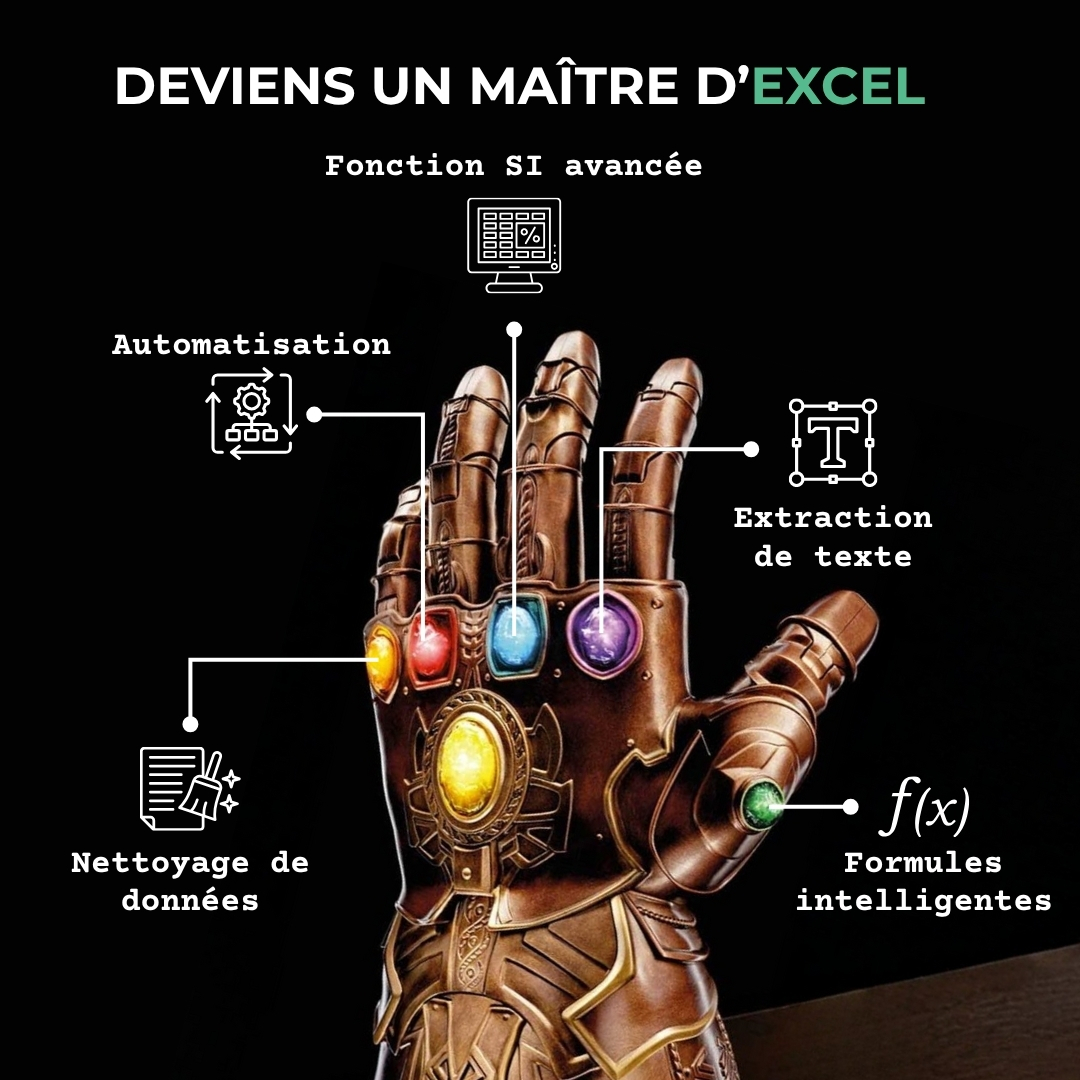 Publicité statique