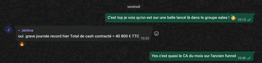 Journée record, en cours de collaboration.